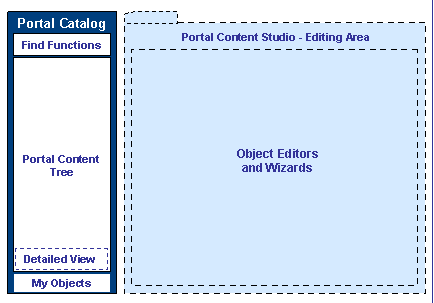This graphic is explained in the accompanying text. This graphic is explained in the accompanying text.