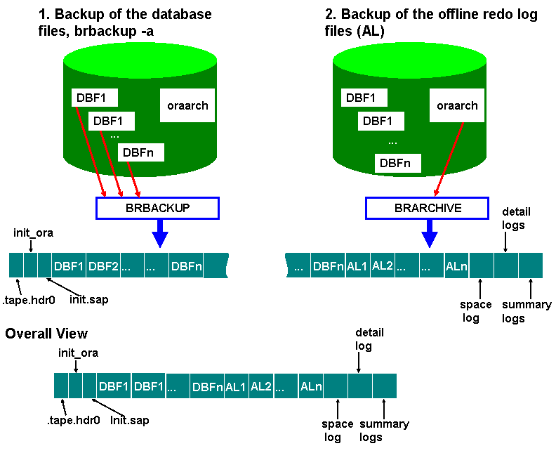 This graphic is explained in the accompanying text.