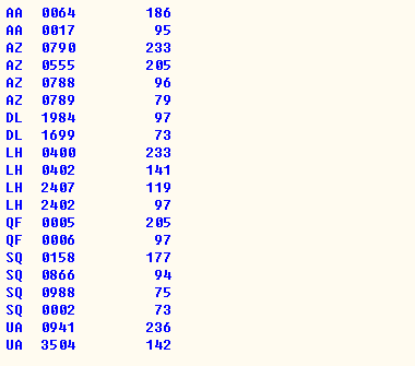 Diese Grafik wird im zugeh&ouml;rigen Text erkl&auml;rt