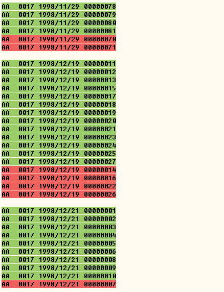 Diese Grafik wird im zugeh&ouml;rigen Text erkl&auml;rt