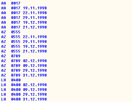 Diese Grafik wird im zugeh&ouml;rigen Text erkl&auml;rt