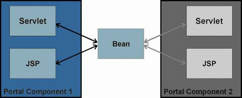 This graphic is explained in the accompanying text.