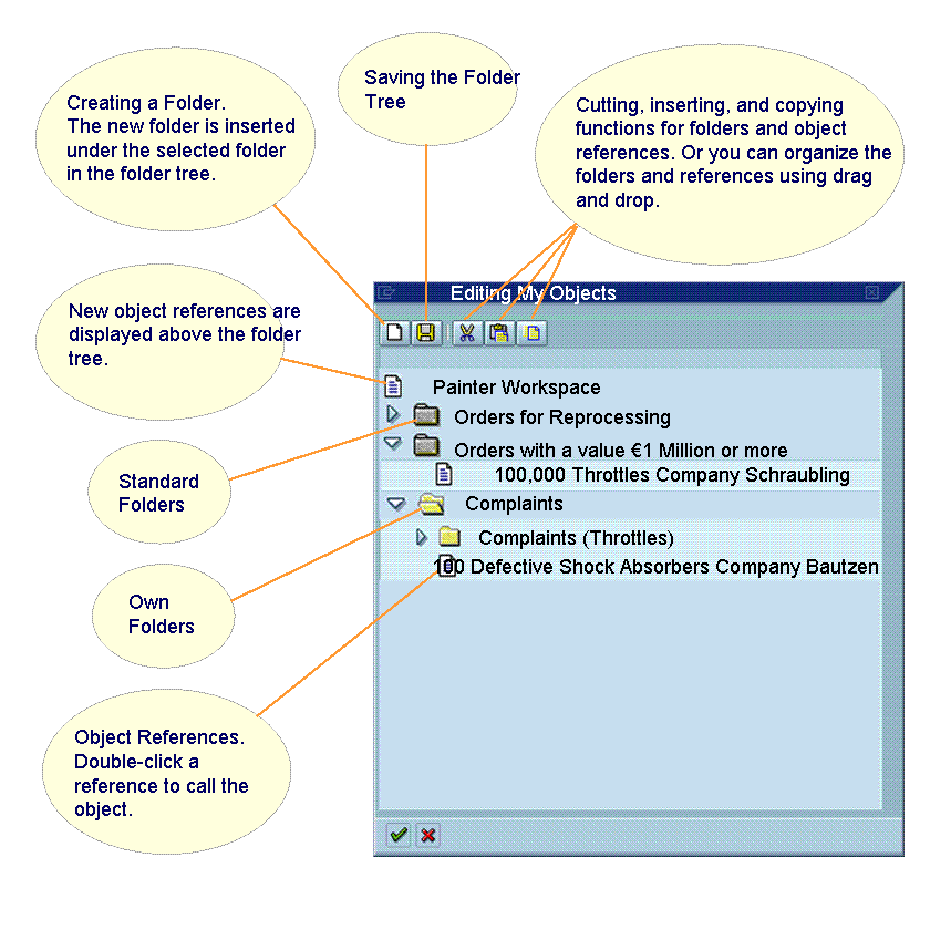 This graphic is explained in the accompanying text.