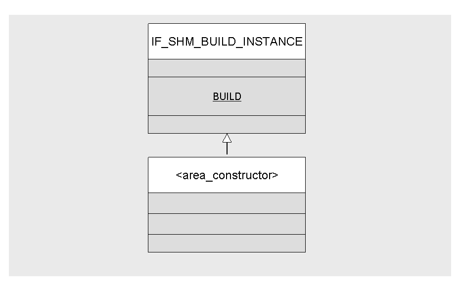 This graphic is explained in the accompanying text.