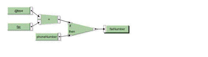 This graphic is explained in the accompanying text.