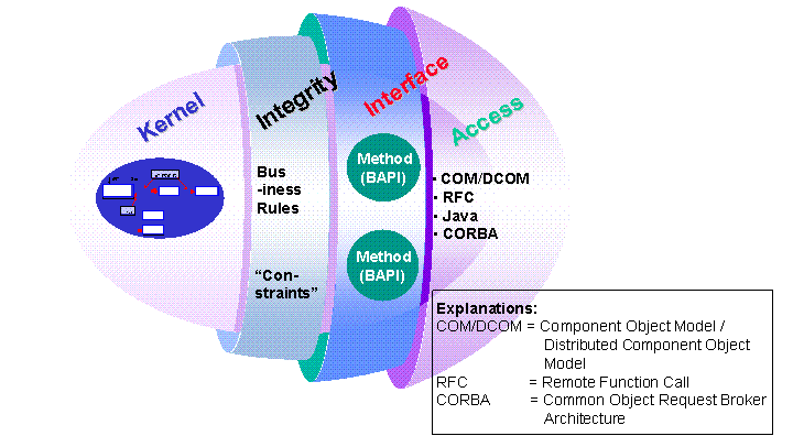 This graphic is explained in the accompanying text.