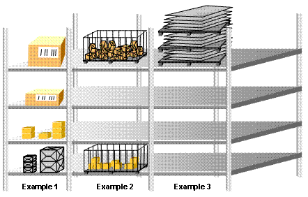This graphic is explained in the accompanying text