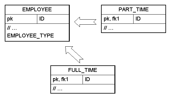 This graphic is explained in the accompanying text. This graphic is explained in the accompanying text.