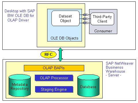 This graphic is explained in the accompanying text