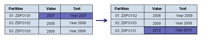 This graphic is explained in the accompanying text. This graphic is explained in the accompanying text.