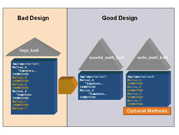 This graphic is explained in the accompanying text