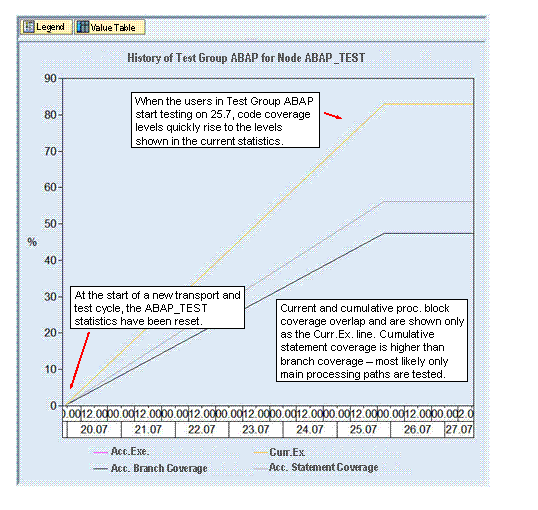 This graphic is explained in the accompanying text.
