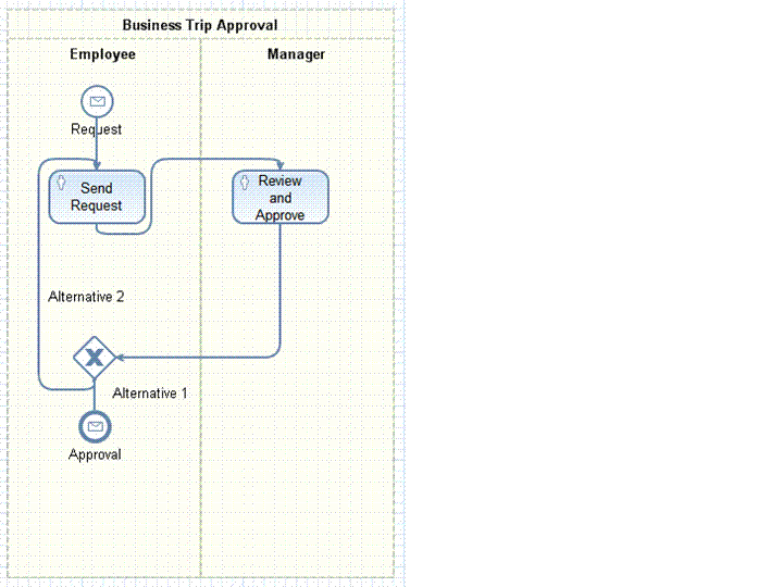This graphic is explained in the accompanying text. This graphic is explained in the accompanying text.