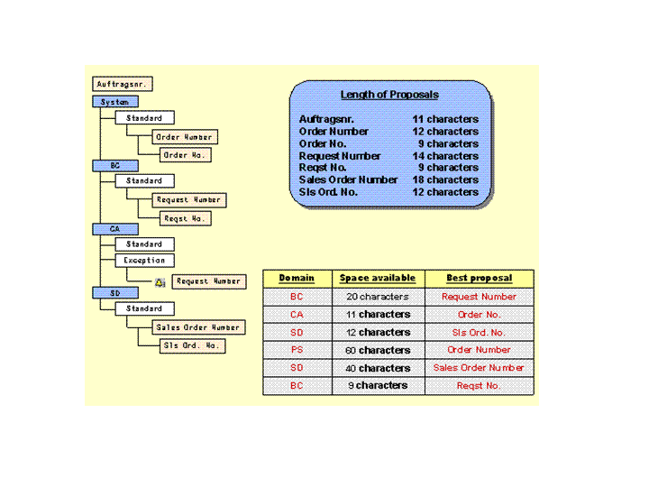 This graphic is explained in the accompanying text.