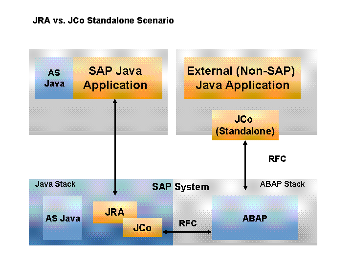 This graphic is explained in the accompanying text. This graphic is explained in the accompanying text.