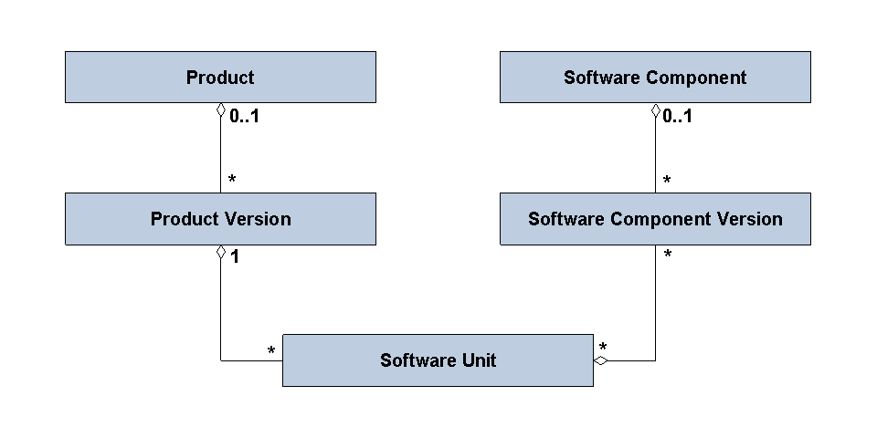 This graphic is explained in the accompanying text.