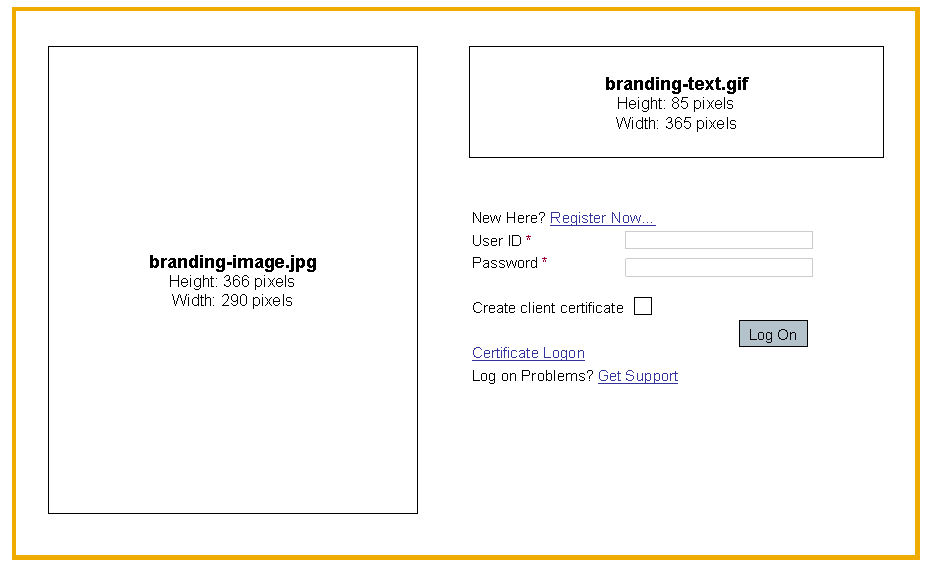 This graphic is explained in the accompanying text.