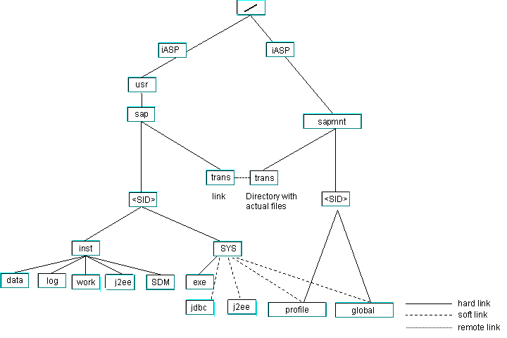 This graphic is explained in the accompanying text.