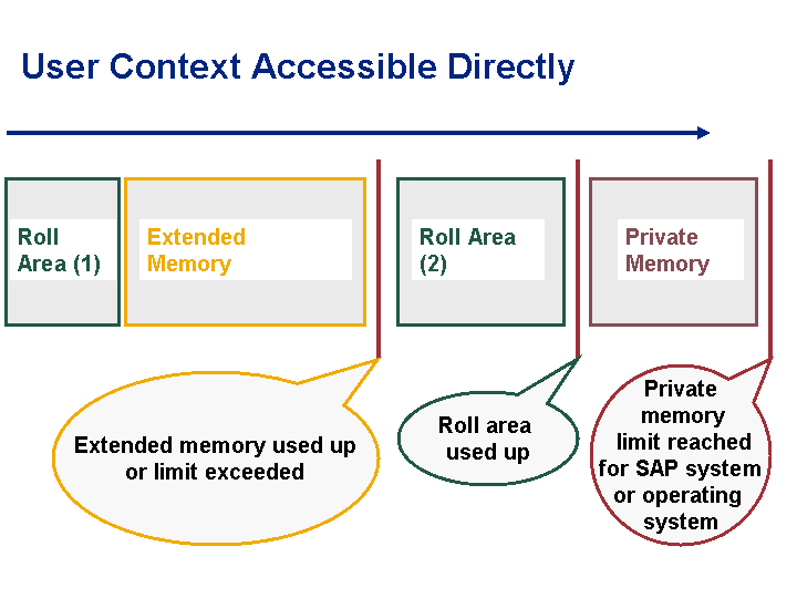This graphic is explained in the accompanying text.