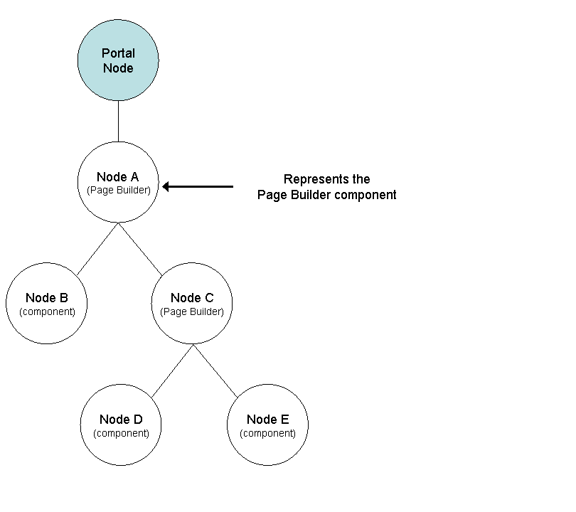 This graphic is explained in the accompanying text.