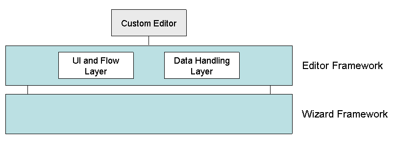 This graphic is explained in the accompanying text.