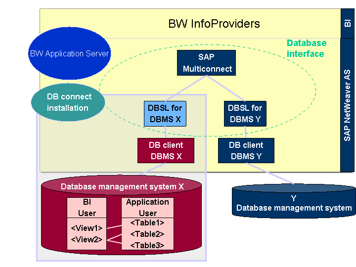 This graphic is explained in the accompanying text.