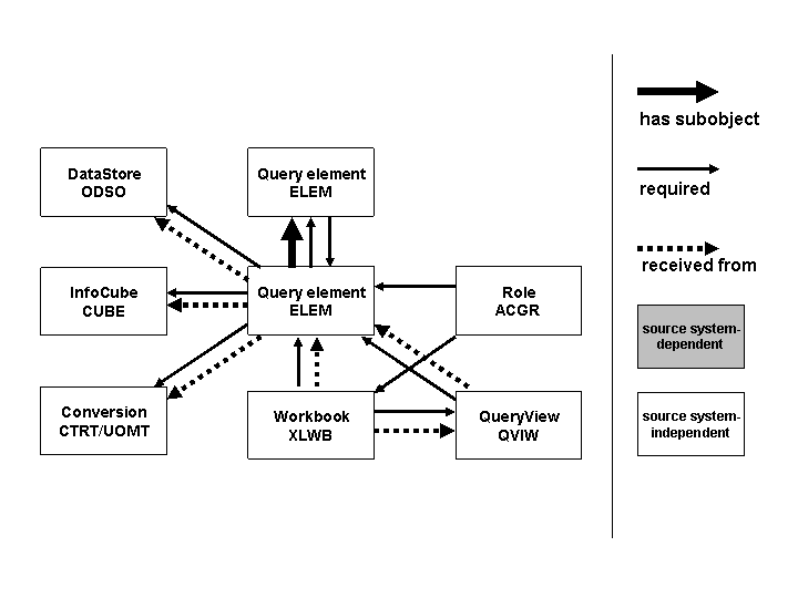 This graphic is explained in the accompanying text. This graphic is explained in the accompanying text.