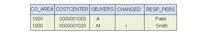This graphic is explained in the accompanying text. This graphic is explained in the accompanying text.