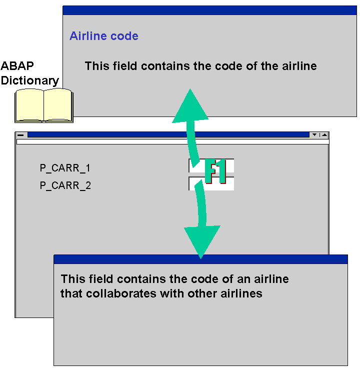 This graphic is explained in the accompanying text.