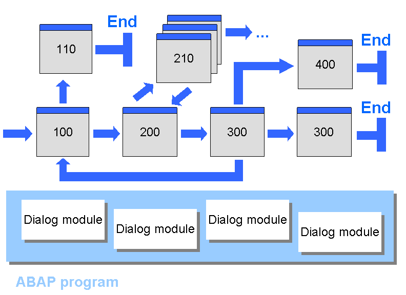 This graphic is explained in the accompanying text.