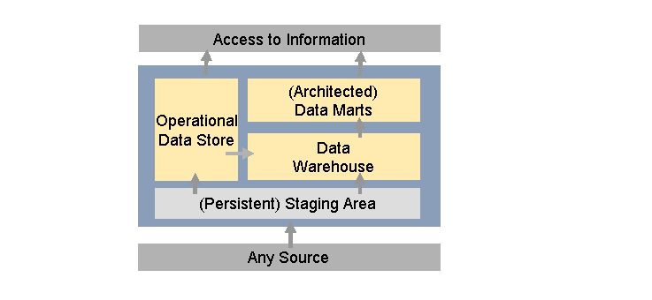 This graphic is explained in the accompanying text. This graphic is explained in the accompanying text.