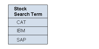 This graphic is explained in the accompanying text.