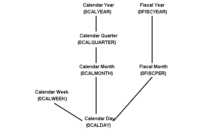 This graphic is explained in the accompanying text.