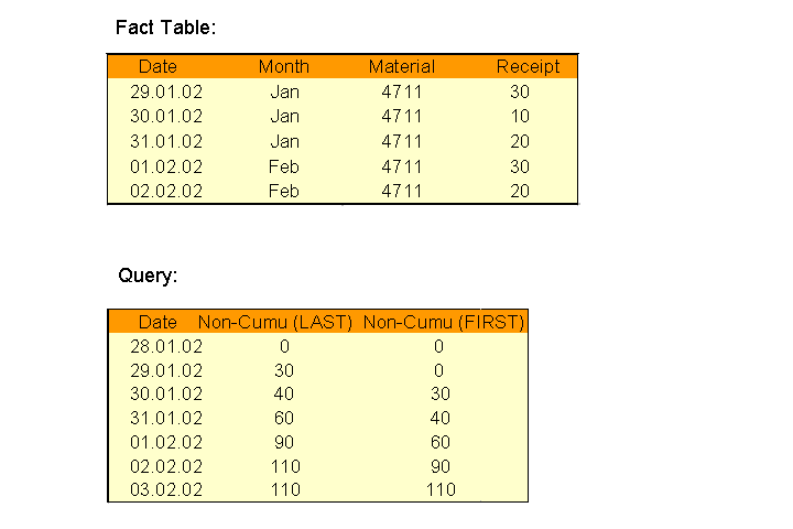 This graphic is explained in the accompanying text.