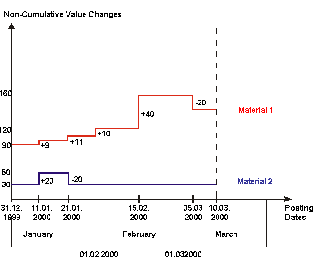 This graphic is explained in the accompanying text.