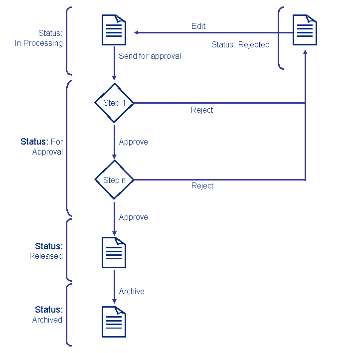 This graphic is explained in the accompanying text.