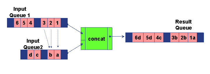 This graphic is explained in the accompanying text.