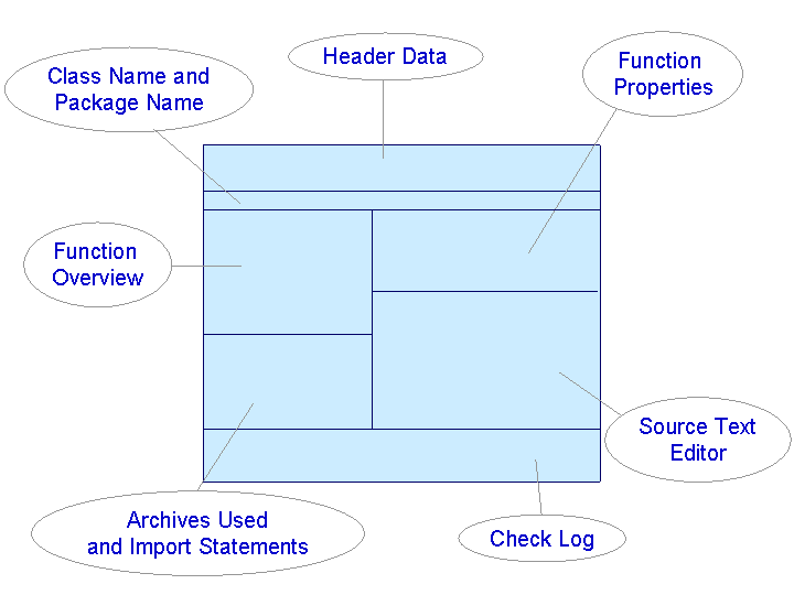 This graphic is explained in the accompanying text. This graphic is explained in the accompanying text.
