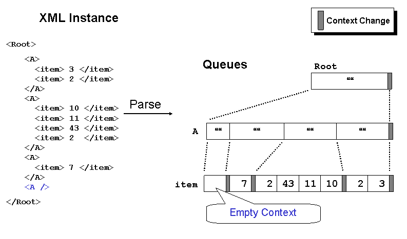 This graphic is explained in the accompanying text.