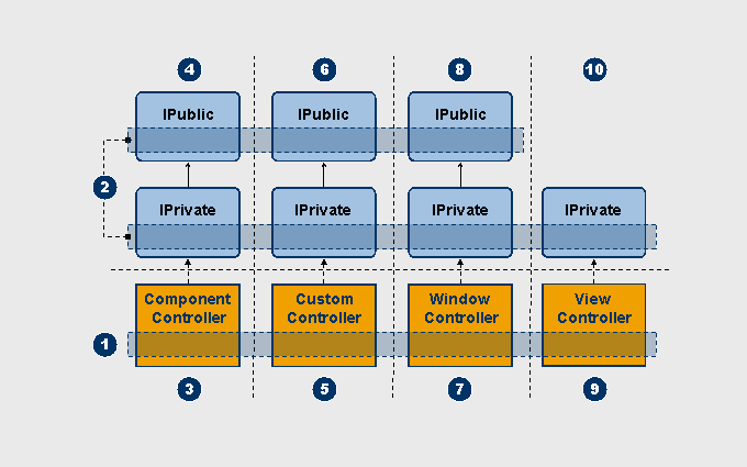 This graphic is explained in the accompanying text.