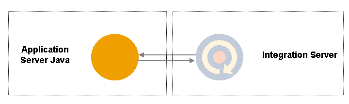 This graphic is explained in the accompanying text. This graphic is explained in the accompanying text.