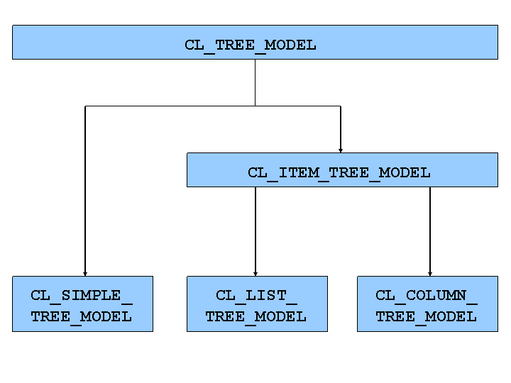 This graphic is explained in the accompanying text. This graphic is explained in the accompanying text.