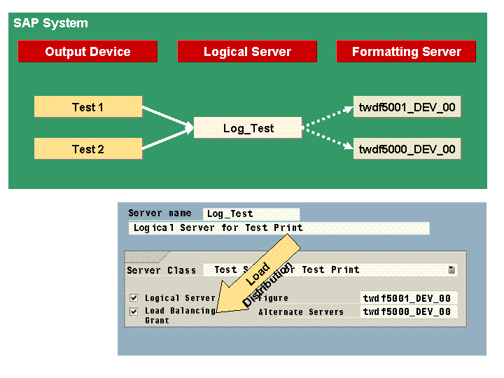 This graphic is explained in the accompanying text.