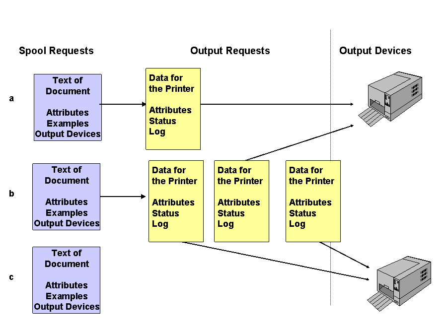 This graphic is explained in the accompanying text.