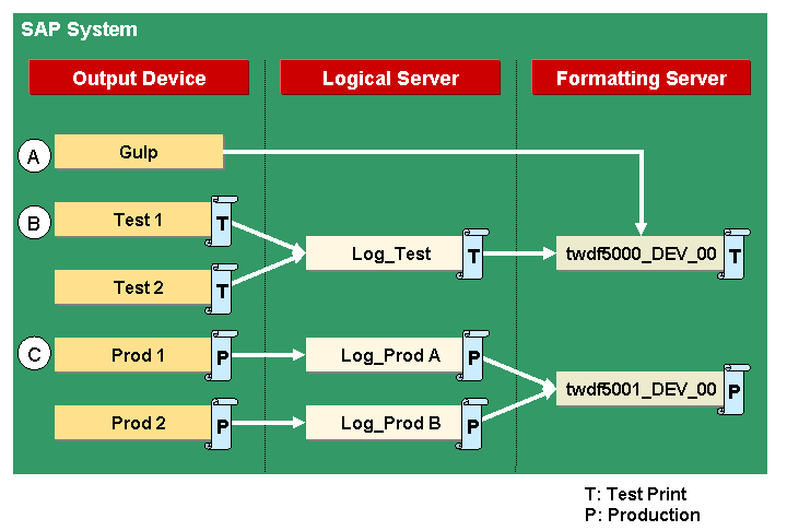 This graphic is explained in the accompanying text.