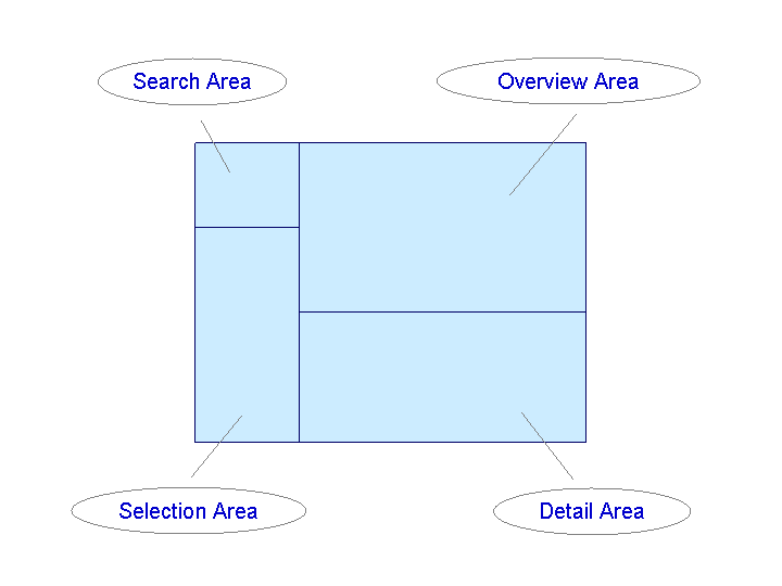 This graphic is explained in the accompanying text.