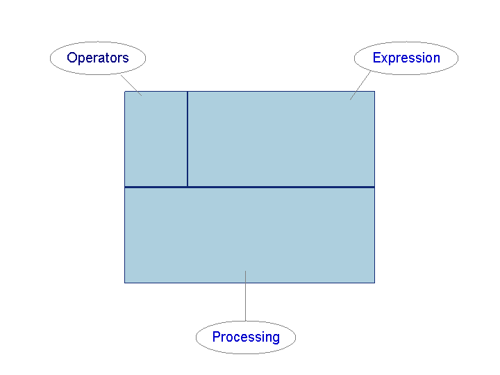 This graphic is explained in the accompanying text.