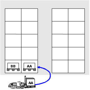 This graphic is explained in the accompanying text