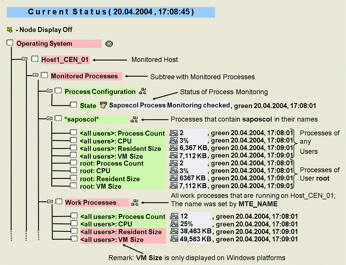 This graphic is explained in the accompanying text.