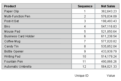 This graphic is explained in the accompanying text